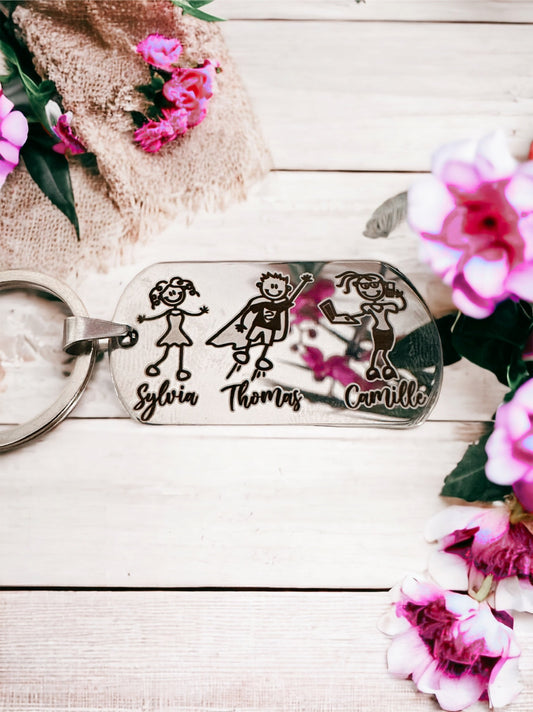 Happy Family -Porte clé -Acier