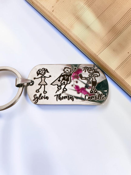 Happy Family -Porte clé -Acier