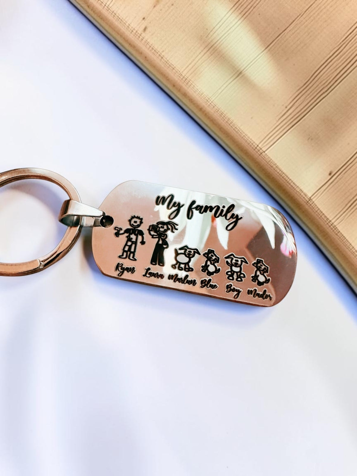 Happy Family -Porte clé -Acier